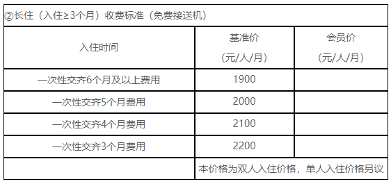 三亚福海老年公寓（海棠湾店）-晨曦养老