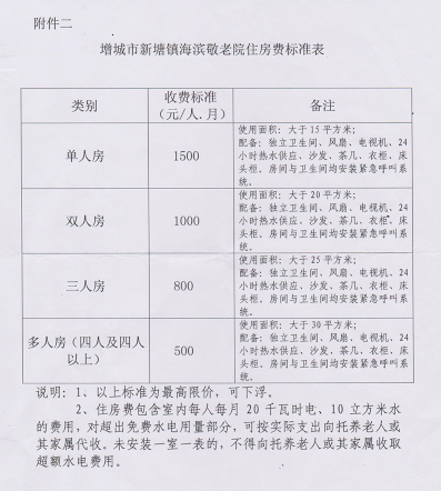 广州市增城区新塘镇海滨敬老院-晨曦养老