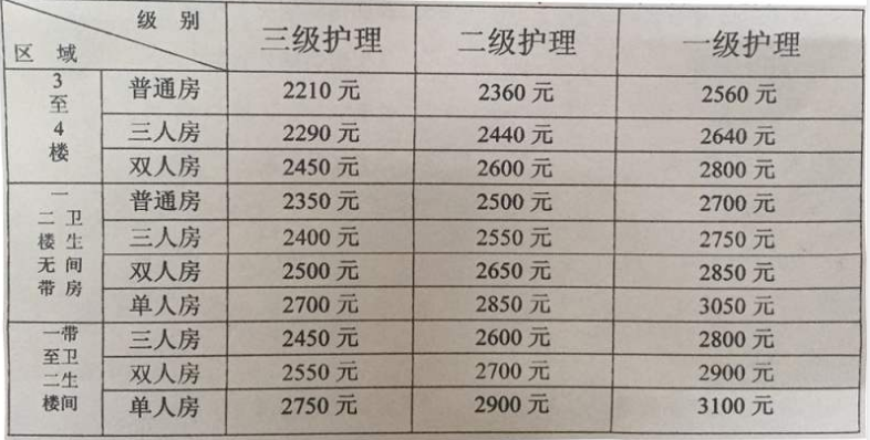 广州市养和怡老院-晨曦养老