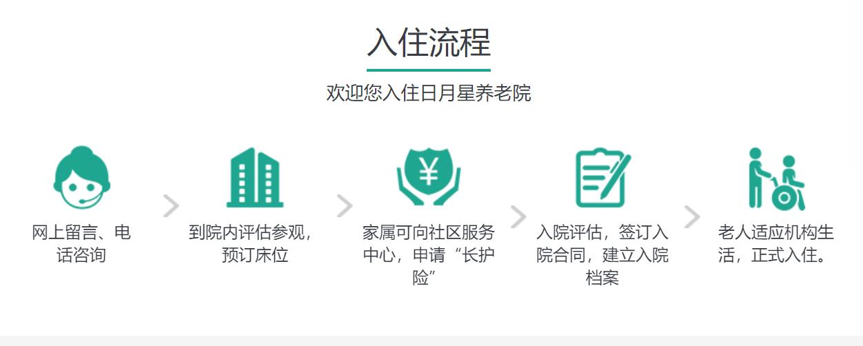 上海盛德护理院-晨曦养老
