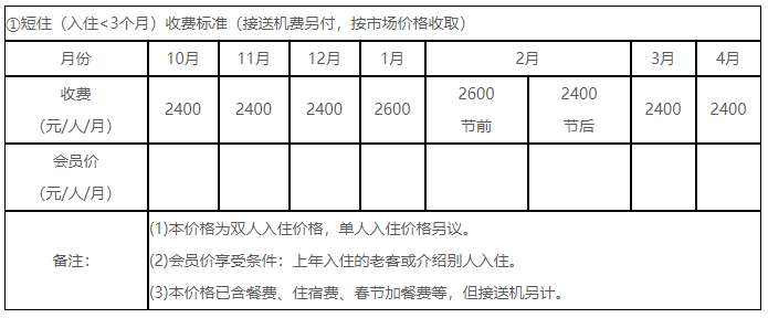 三亚福海老年公寓（海棠湾店）-晨曦养老