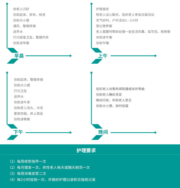 马鞍山向阳护理院-晨曦养老