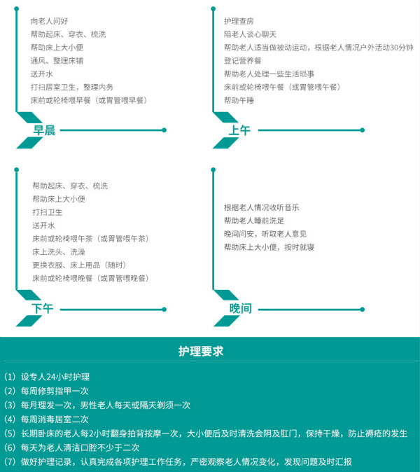 马鞍山向阳护理院-晨曦养老