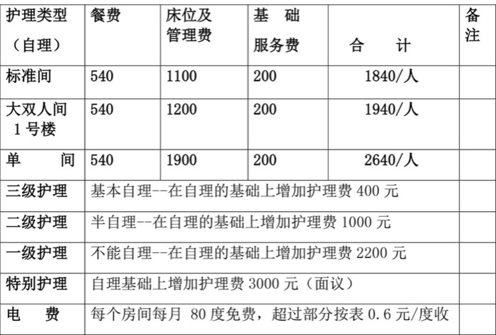 自贡红太阳老年公寓-晨曦养老