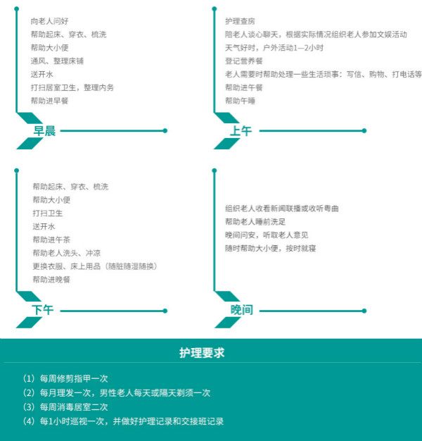 马鞍山向阳护理院-晨曦养老