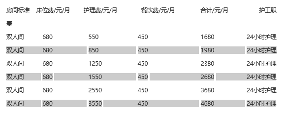 枫润养老服务中心-晨曦养老