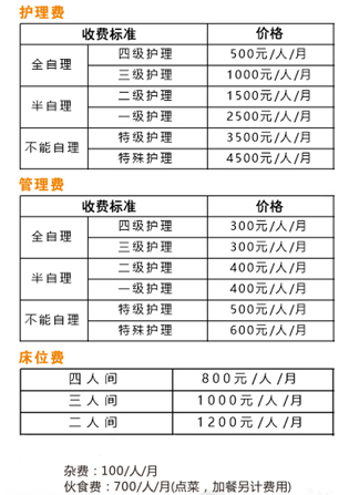 都江堰沁夕养老服务中心-晨曦养老