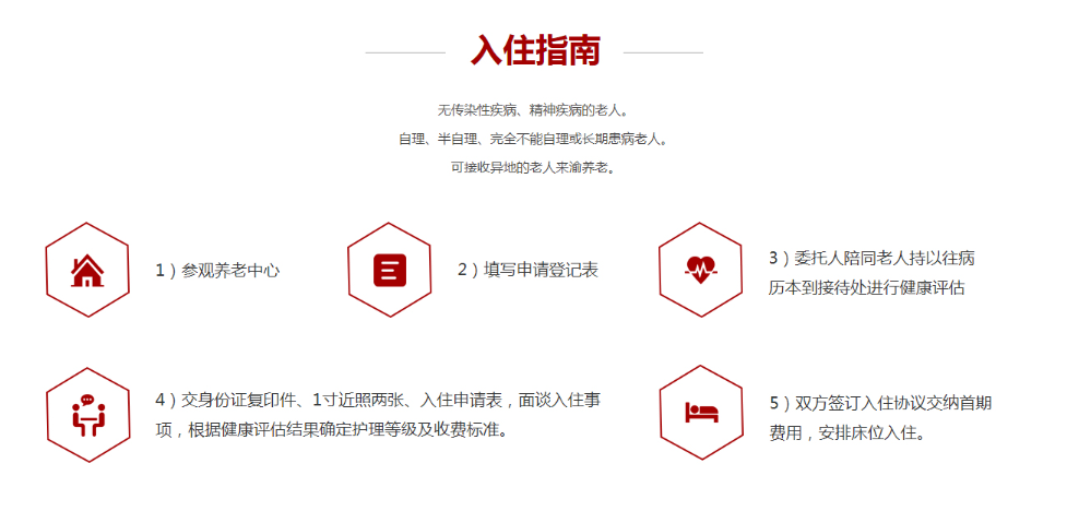 重庆人福康养院-晨曦养老