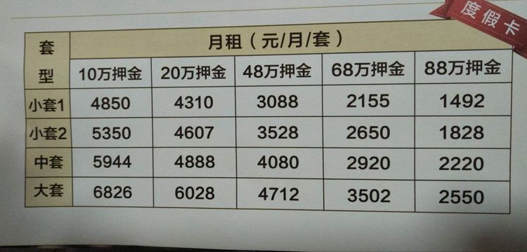 天津市宝坻区雲杉镇宜老社区-晨曦养老