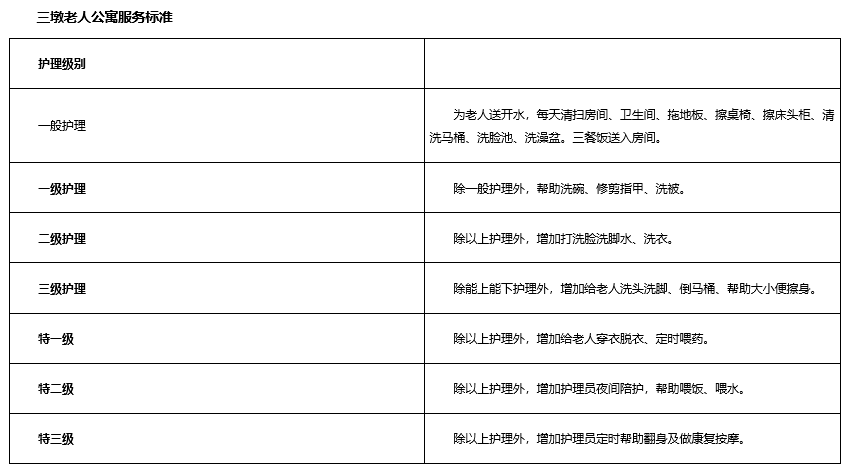 浙江省杭州市西湖区三墩镇老年公寓-晨曦养老