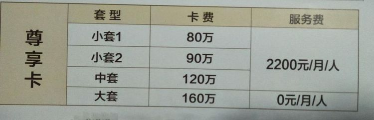 天津市宝坻区雲杉镇宜老社区-晨曦养老