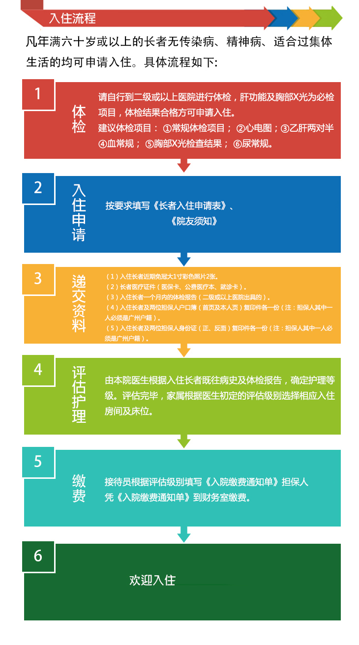 广州市增城区新塘镇海滨敬老院-晨曦养老