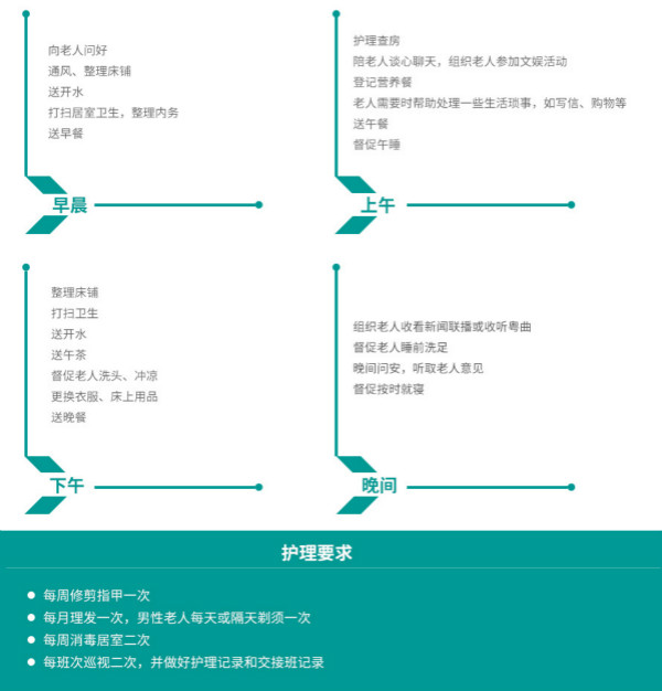 马鞍山向阳护理院-晨曦养老