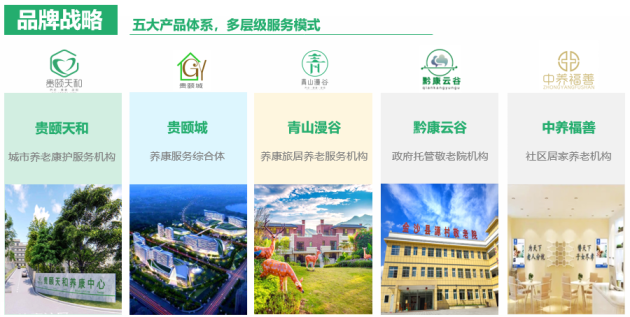 织金∙贵颐天和养康中心（织金县康乐老年公寓）-晨曦养老网